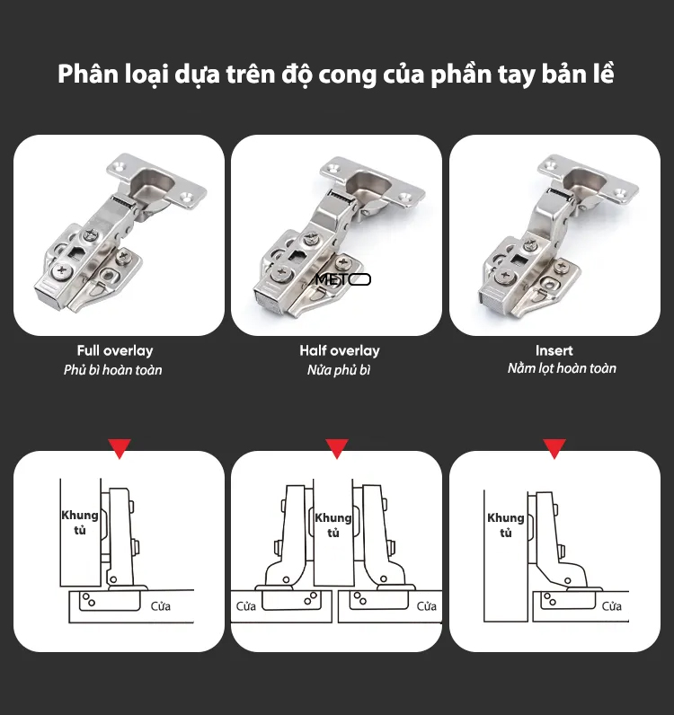 Bản Lề Giảm Chấn INOX 304 MTS01 Phân loại dựa trên độ cong của phần tay bản lề