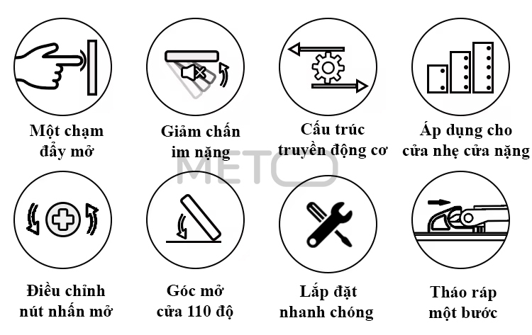 Thiet bi cua day mo va dong nhe giam chan Meto TM102 1